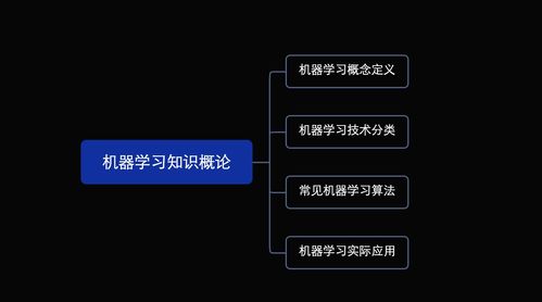 零基礎(chǔ)入門人工智能 從NLP到GPT的全流程技術(shù)體系與實(shí)戰(zhàn)指南