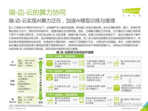 中國(guó)人工智能基礎(chǔ)層行業(yè)報(bào)告 2021 聚焦人工智能基礎(chǔ)軟件開發(fā)