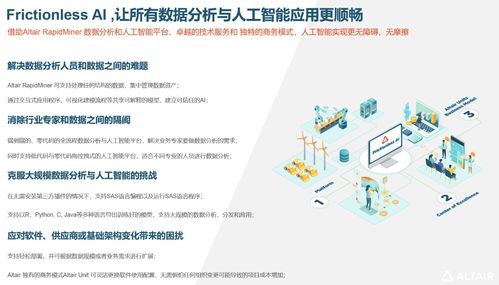全球計算科學(xué)與人工智能浪潮中的Altair 夯實人工智能基礎(chǔ)軟件開發(fā)的基石