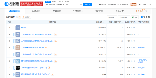 資本加持布局基礎(chǔ)層 螞蟻與紅杉入股AI軟件公司啟示錄