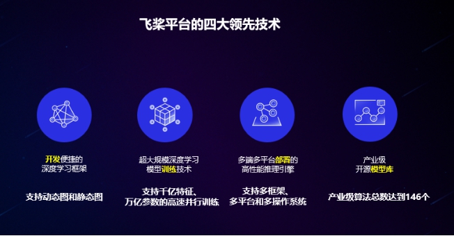 服貿(mào)會(huì)來了!飛槳發(fā)布最新成果 獲&ldquo;科技創(chuàng)新服務(wù)示范案例&rdquo;