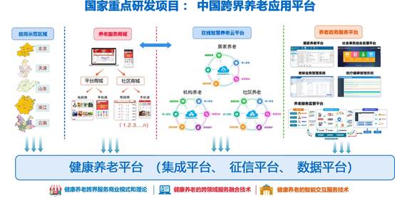 軟件工程專業詳解 課程設置、就業前景與發展趨勢，聚焦人工智能基礎軟件開發